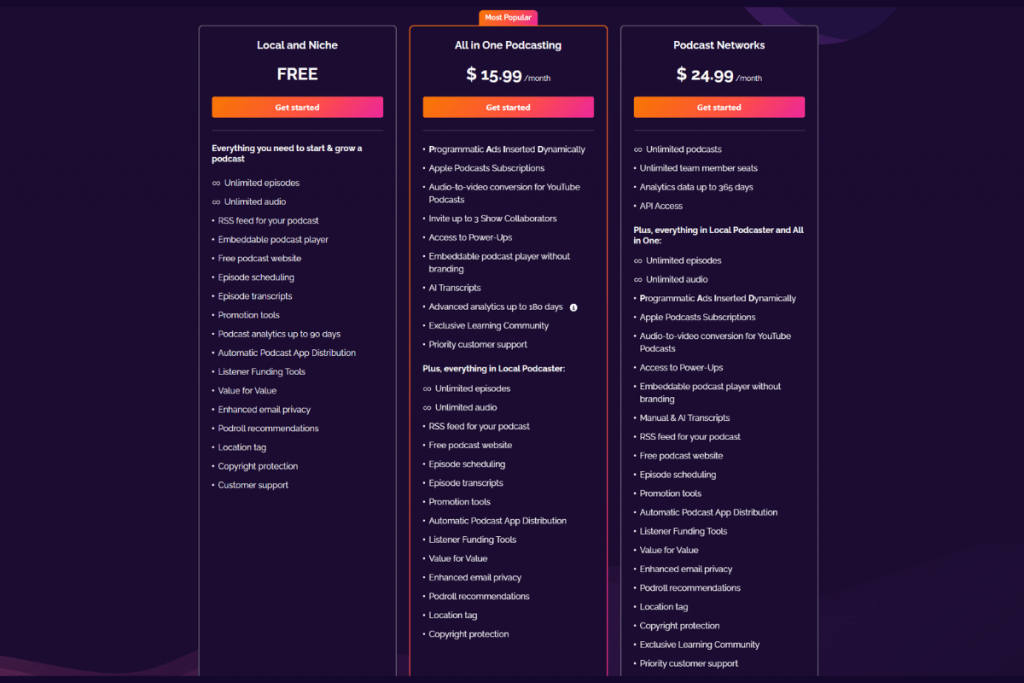 Pricing as of November 2025