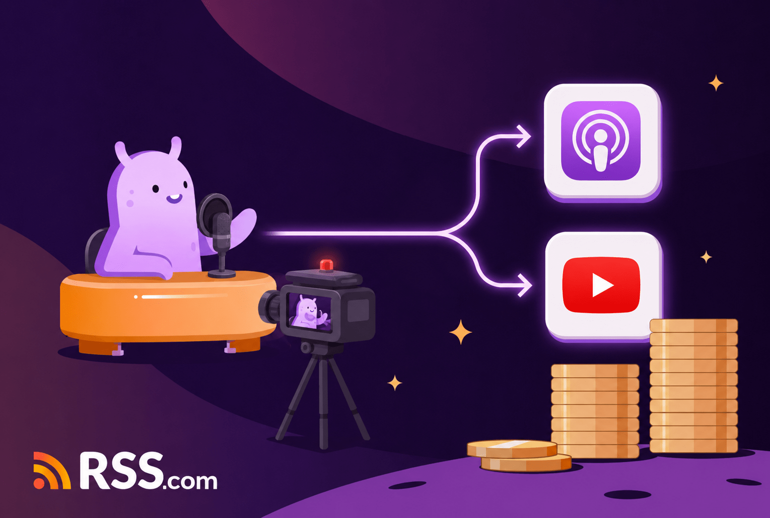 RSS.com announces video podasting