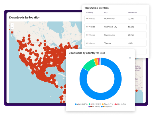 Geolocation analytics showing podcast downloads by location with a map, pie chart, and list of top cities, helping podcasters identify audience hotspots and peak listening times.