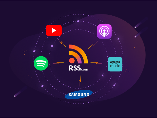 RSS.com logo at the center with major podcast platforms like YouTube, Spotify, Apple Podcasts, Amazon Music, and Samsung surrounding it, representing wide podcast distribution.