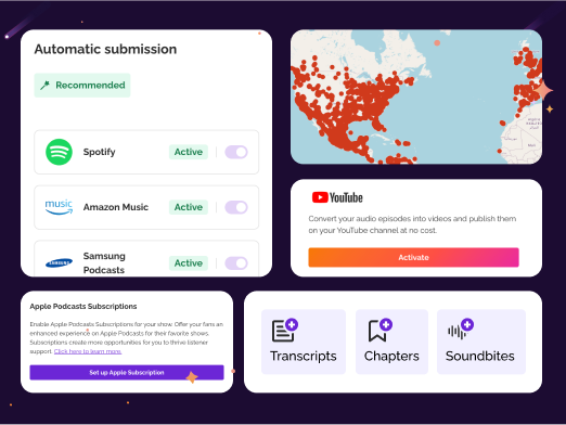 Interfaz de hosting de podcast que muestra el envío automático a plataformas como Spotify, Amazon Music y YouTube Music. Las características incluyen almacenamiento ilimitado, amplio alcance de distribución, analíticas con mapa de calor y transcripciones de episodios impulsadas por IA.