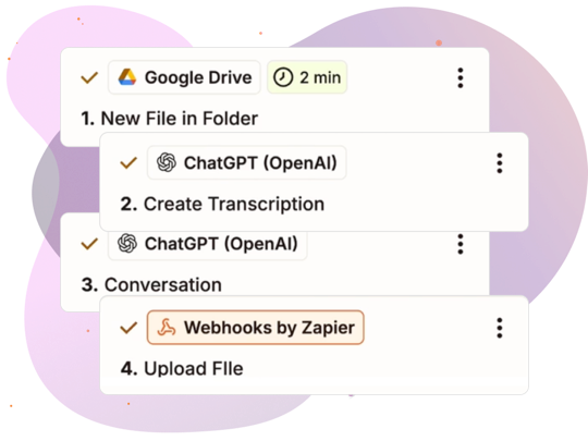 Zapier multi-step workflow connecting Google Drive, ChatGPT, and a Webhooks step that uploads files to RSS.com.