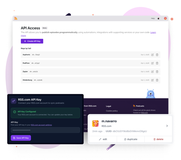 RSS.com API Access dashboard with a list of API keys, a Create API Key button, an API Key configuration panel, and example integrations showing how RSS.com connects to external tools.