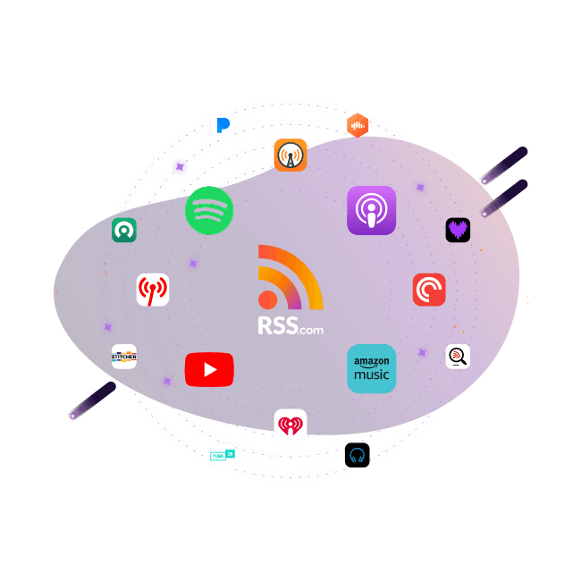 Podcast distribution to major platforms