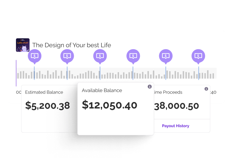 Programmatic Ads (PAID)
